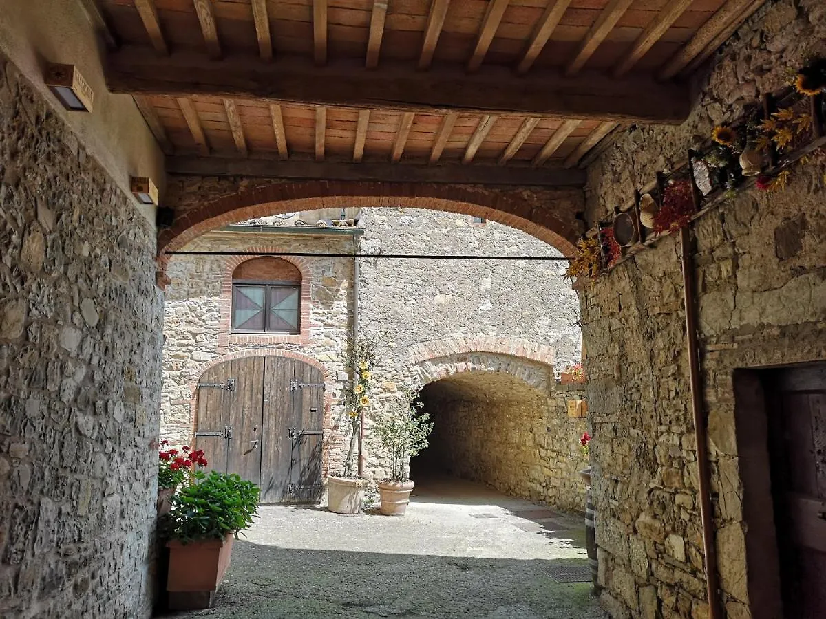Agriturismo Capanna Delle Cozzole Castellina in Chianti Italy