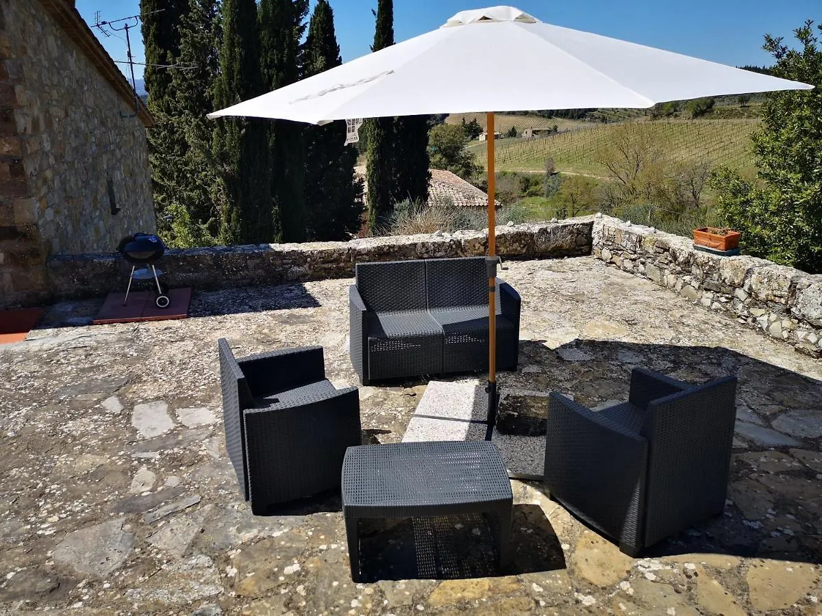 Agriturismo Capanna Delle Cozzole Castellina in Chianti Italy