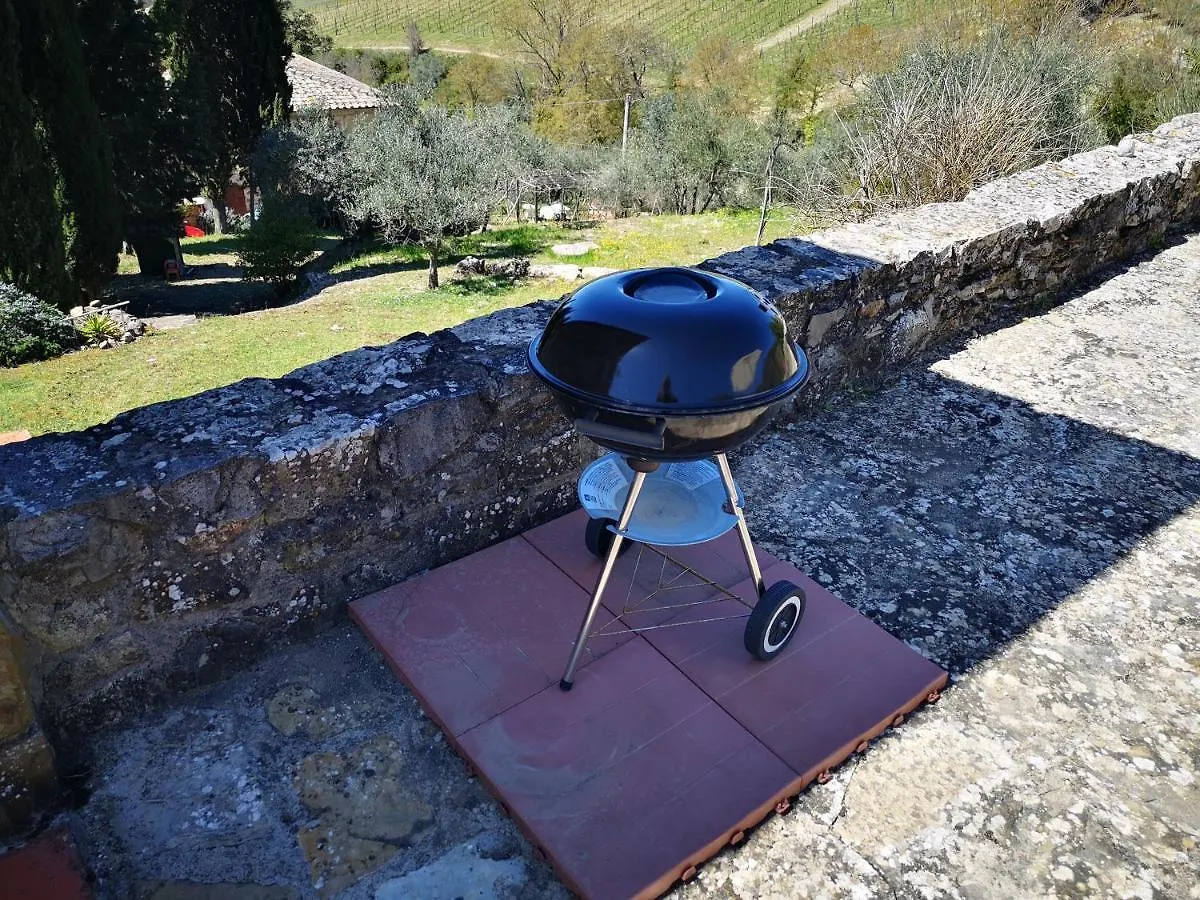 Agriturismo Capanna Delle Cozzole Castellina in Chianti 0*,  Italy