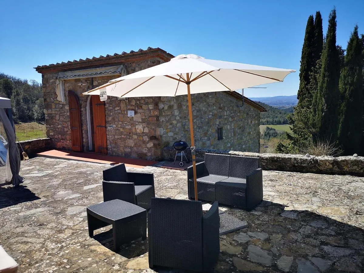 Agriturismo Capanna Delle Cozzole Castellina in Chianti