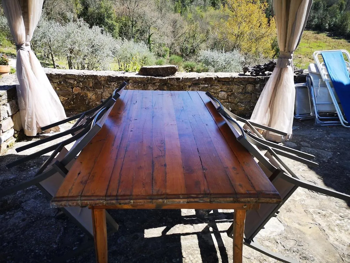 Country house Agriturismo Capanna Delle Cozzole Castellina in Chianti