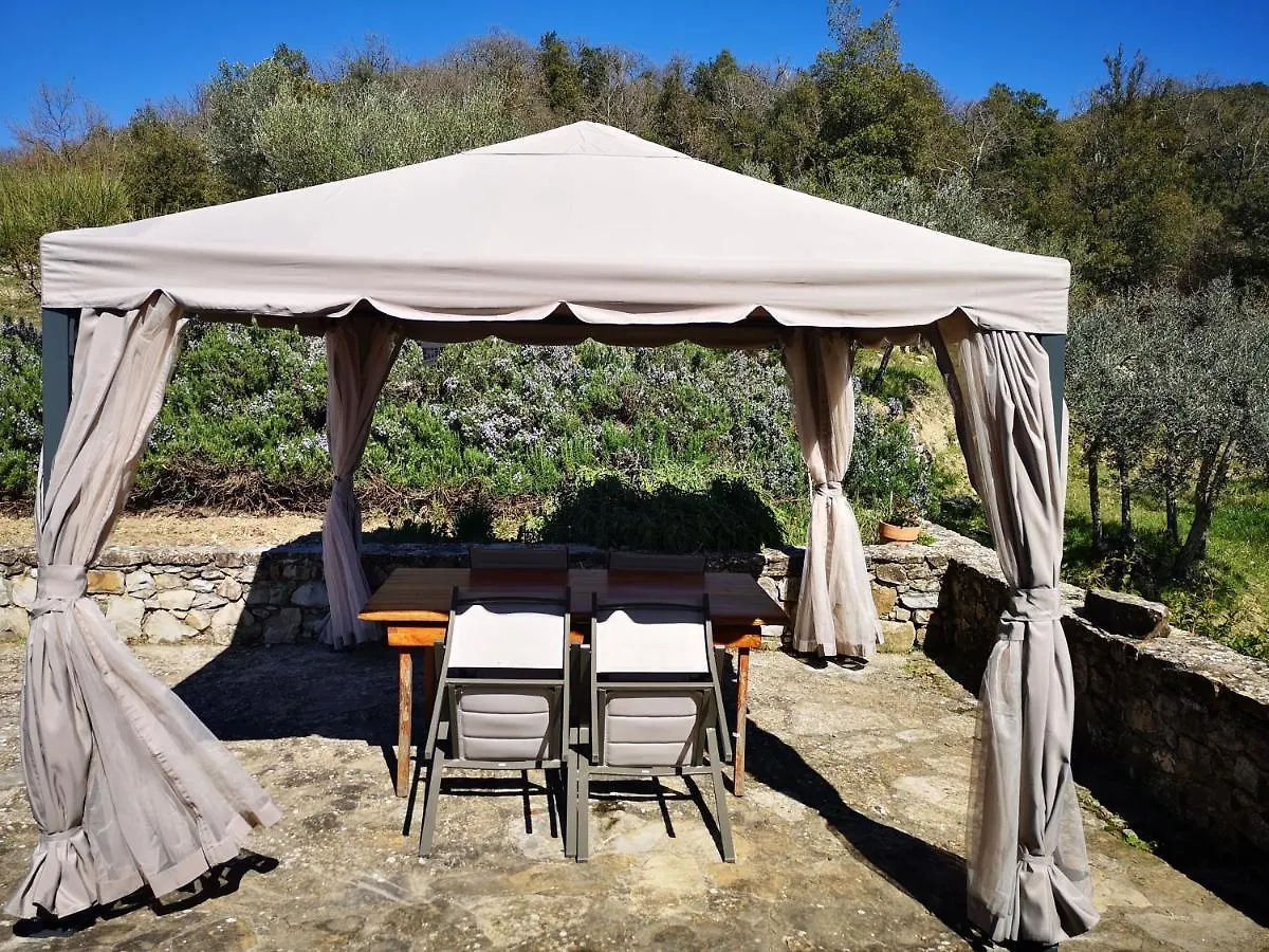 Agriturismo Capanna Delle Cozzole Castellina in Chianti 0*,