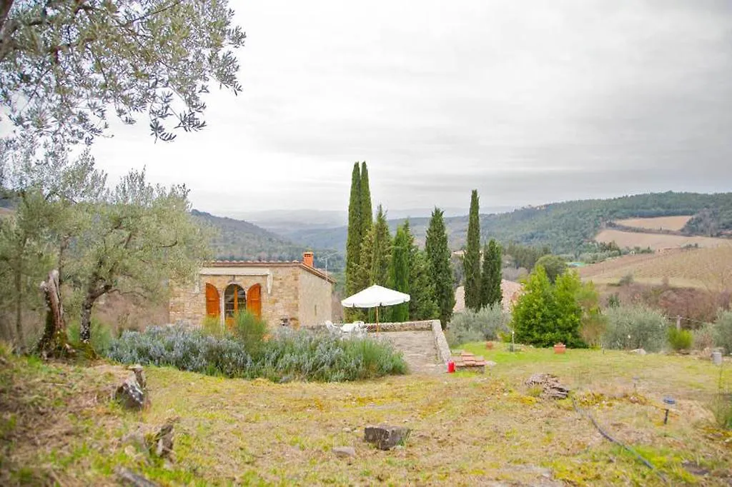 Agriturismo Capanna Delle Cozzole Castellina in Chianti 0*,