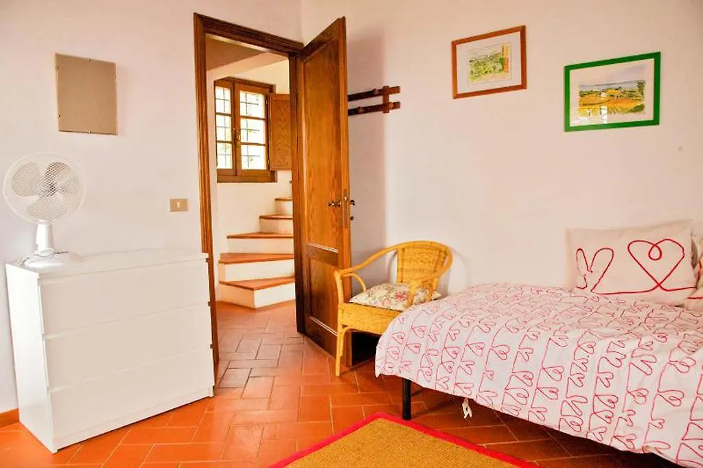 Agriturismo Capanna Delle Cozzole Castellina in Chianti Italy