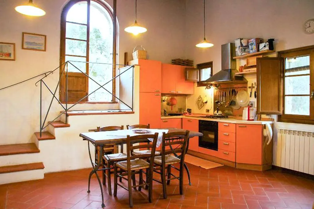 Agriturismo Capanna Delle Cozzole Castellina in Chianti Country house