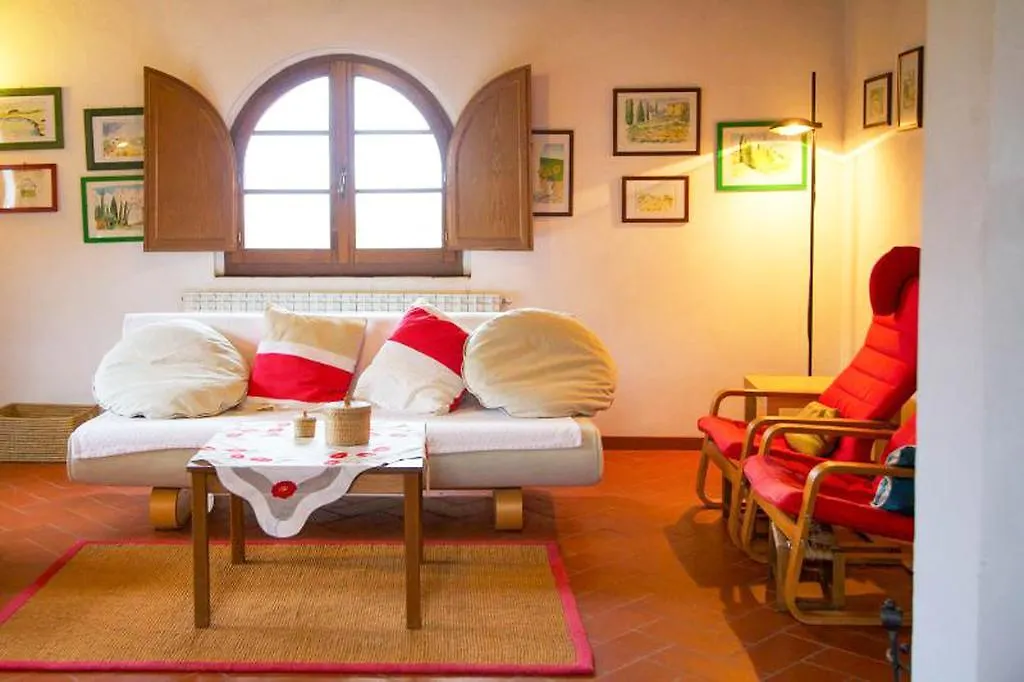 Agriturismo Capanna Delle Cozzole Castellina in Chianti 0*,