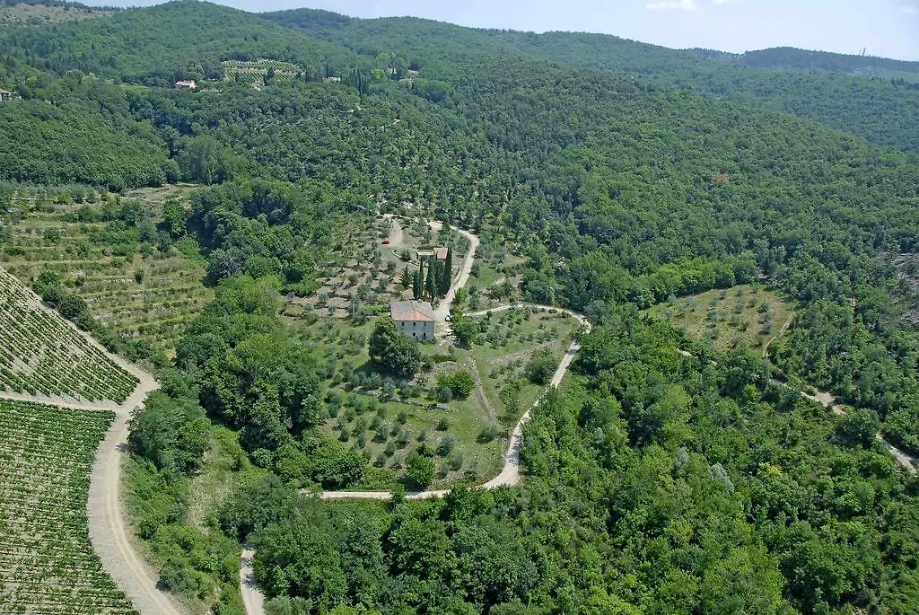 Agriturismo Capanna Delle Cozzole Castellina in Chianti Country house