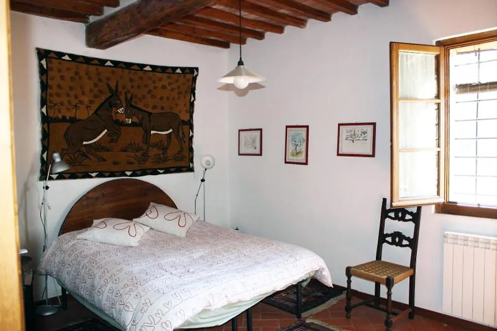 Agriturismo Capanna Delle Cozzole Castellina in Chianti